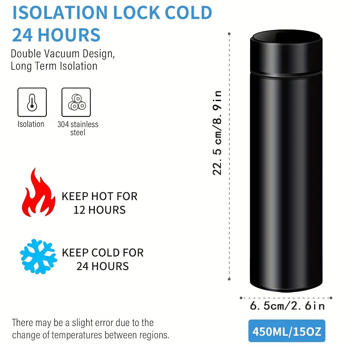 ThermoFusion 2.0: Smart Display Bottle